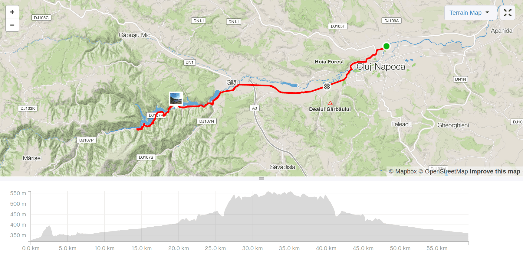 Strava ride