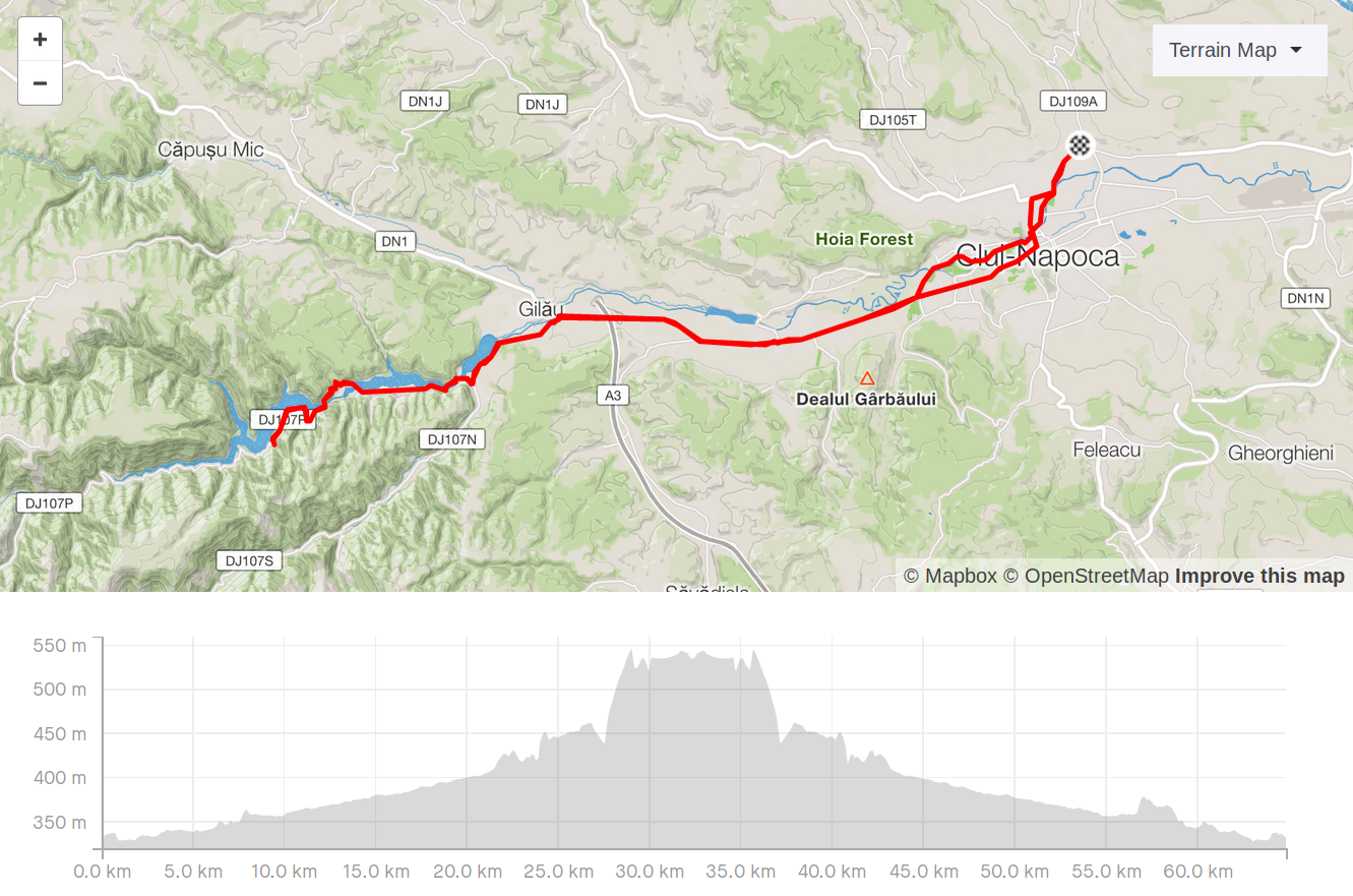 Planned route on Strava